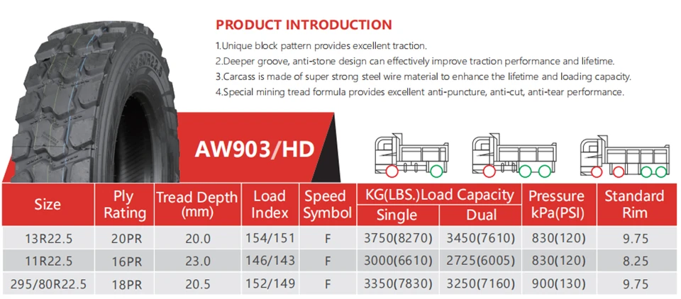 AW903-11R22.5